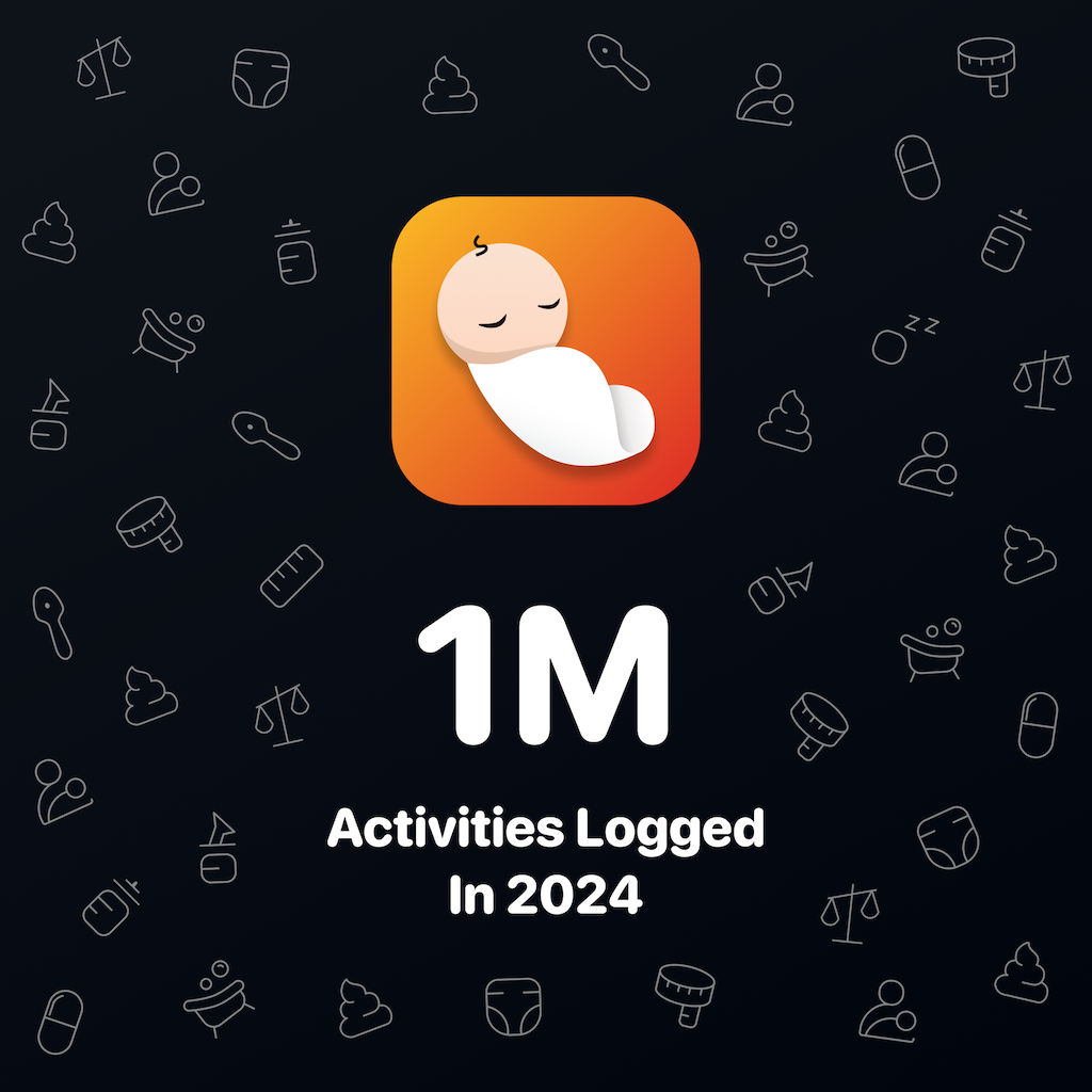 Mango Baby has seen 1 million activities logged in 2024.